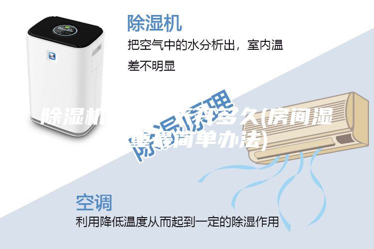 除濕機(jī)一般一天開多久(房間濕氣重最簡(jiǎn)單辦法)