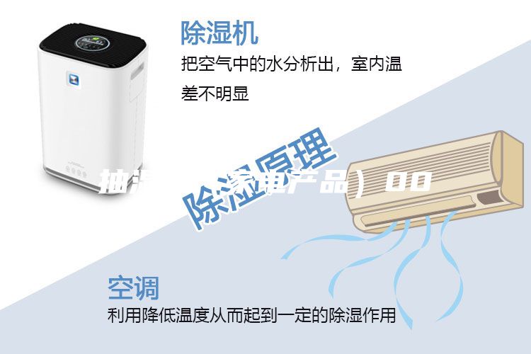 抽濕機（家電產品）00