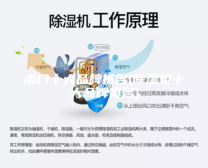 木門(mén)十大品牌排名(除濕機(jī)十大品牌排名)