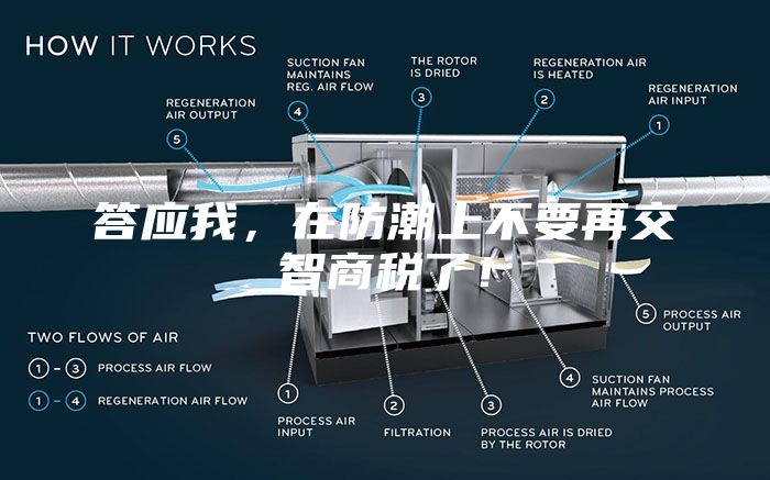 答應(yīng)我,在防潮上不要再交智商稅了!