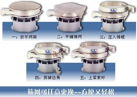碳鋼振動篩換網(wǎng)方法